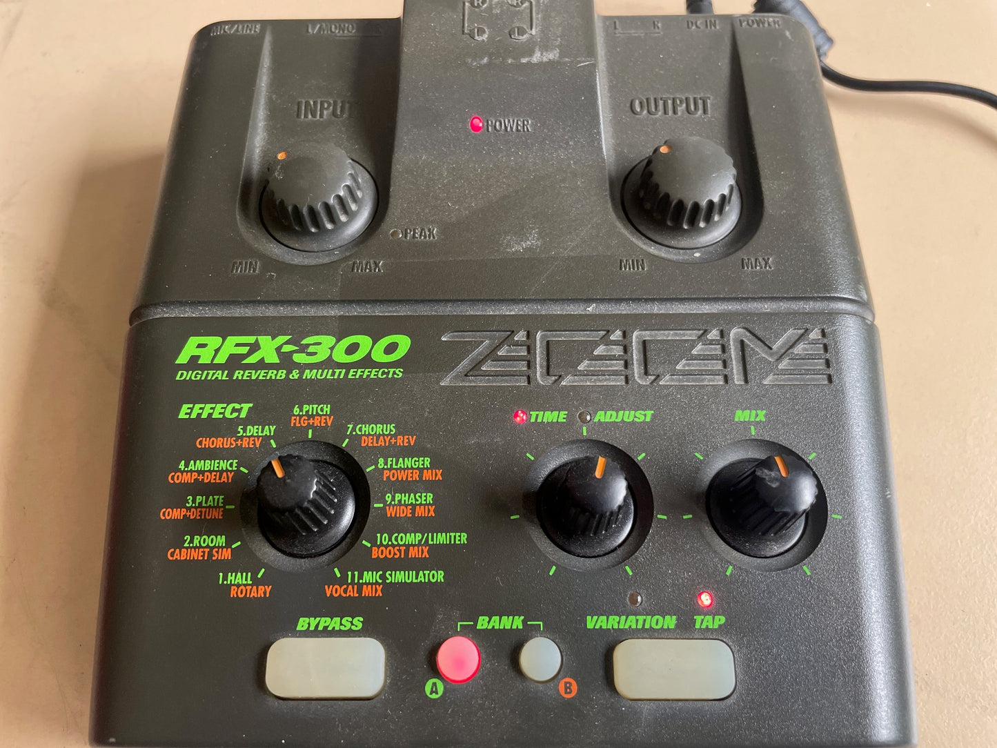 ZOOM RFX-300